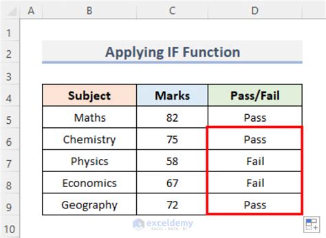 excel pass fail formula|excel formula examples worksheet.
